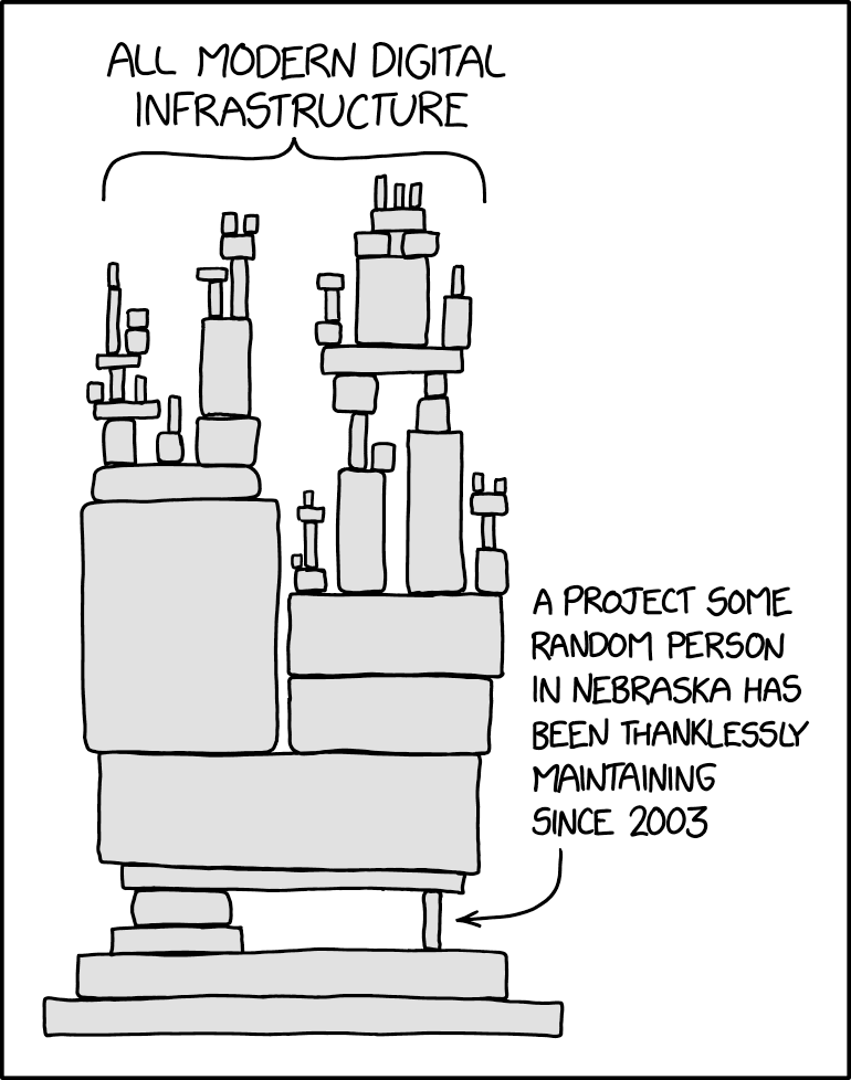Cartoon drawing of digital infrastructure machine being held up by one block